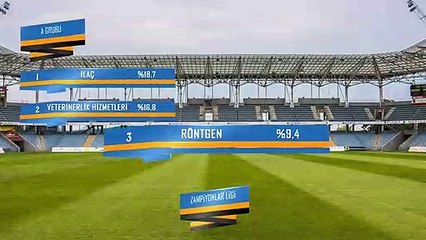 Sosyal medyayı sallayan ''Zam''piyonlar Ligi videosu