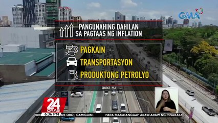 6.4% inflation rate nitong Hulyo, pinakamataas sa loob ng 3 taon | 24 Oras