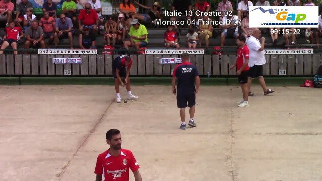 Sport-boules Lyonnaise : 45ème Challenge International, Souvenir Robert Millon : quarts, demis et finale
