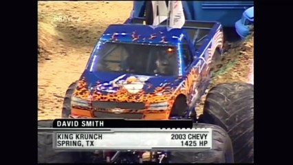 San Antonio 2007 Euro Airing