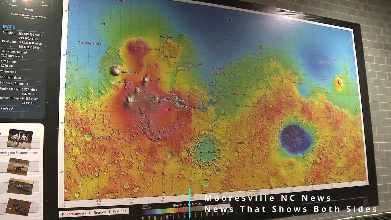 June 29 - R3 Camp - Troutman NC