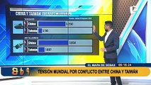 ¿Conflicto entre China y Taiwán nos puede llevar a otra guerra mundial?