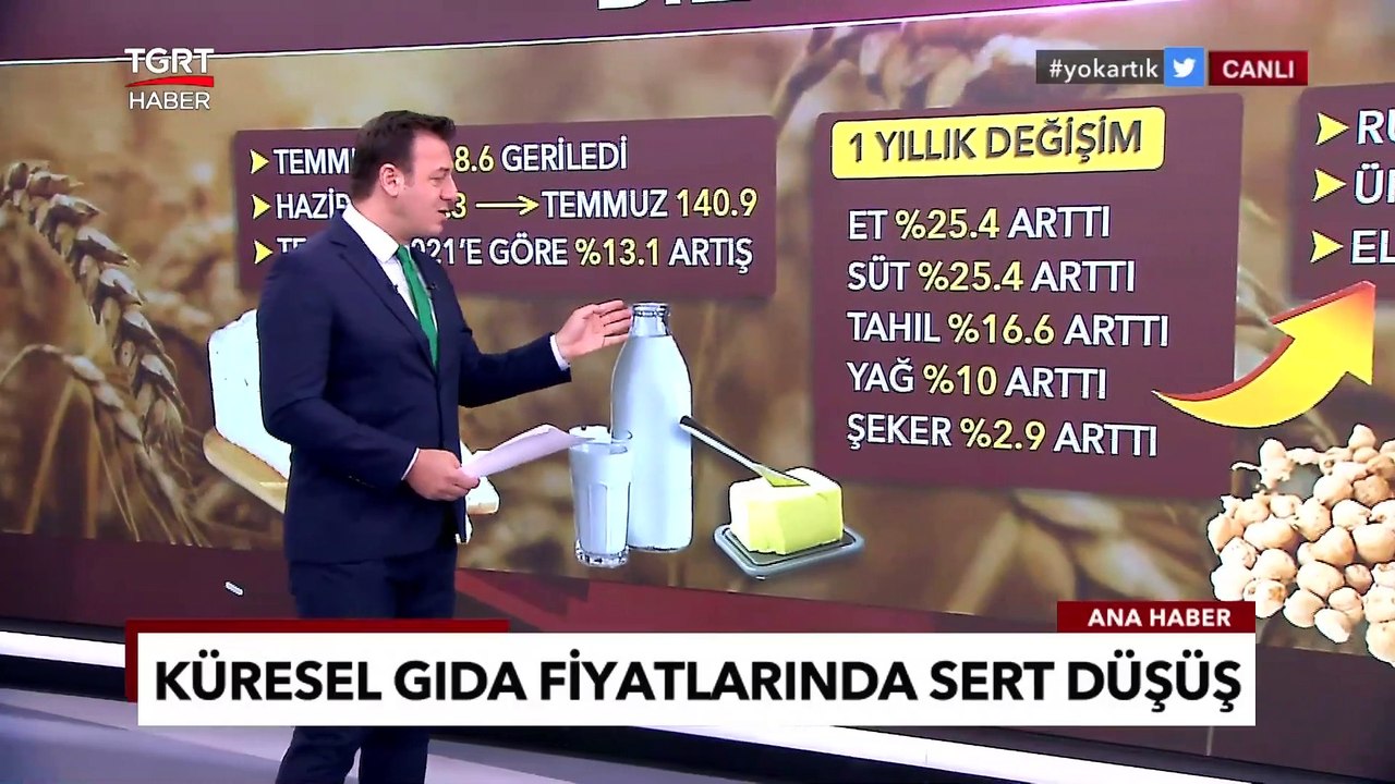 Küresel Gıda Fiyatlarında 10 Yıl Sonra Bir İlk! En Sert Düşüş... - Alper Altun ile TGRT Ana Haber