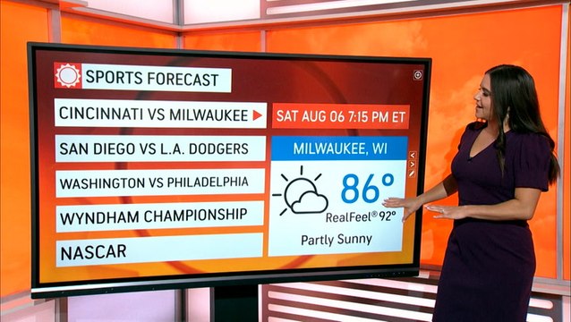 Heat and humidity in store for many sports events this weekend