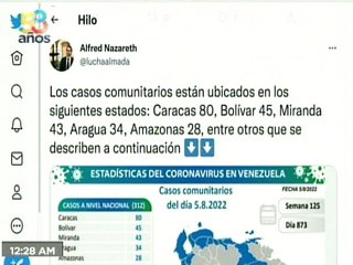 COVID-19 | Venezuela registró 312 casos comunitarios, 1 importado y 526.957 personas recuperadas