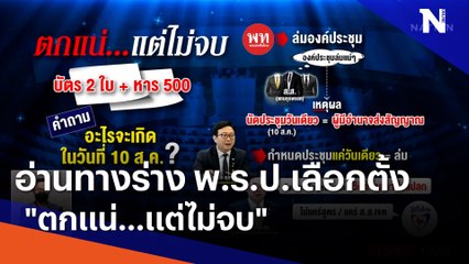 อ่านทางร่าง พ.ร.ป.เลือกตั้ง "ตกแน่...แต่ไม่จบ" | เนชั่นทันข่าวเที่ยง | NationTV22