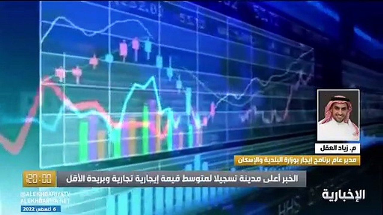 مدير برنامج إيجار: العقود غير المسجلة غير معترف بها