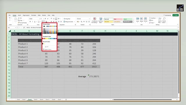 Basic Custom Formatting - Formatting Cells
