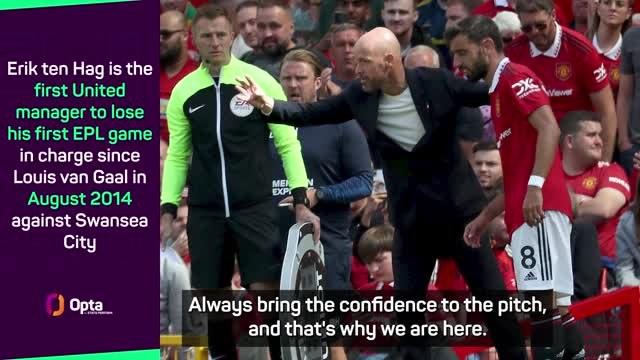 United must learn from poor Brighton display - Ten Hag