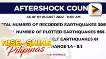 3,097 aftershocks, naitala ng PHIVOLCS sa Northwestern Luzon