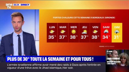 Une nouvelle vague de chaleur arrive sur toute la France