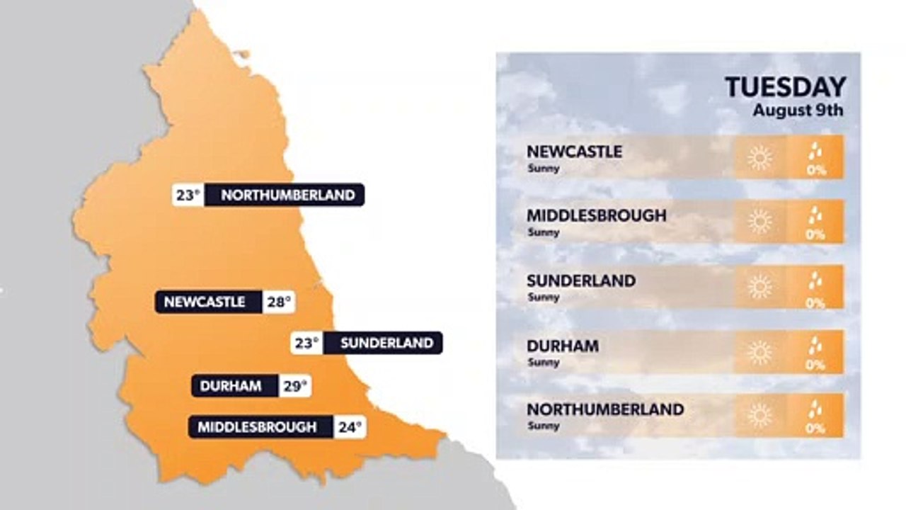North East weather forecast 8 August