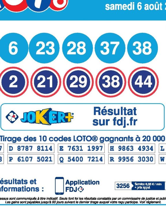 Loto : il devient millionnaire en suivant un surprenant conseil de sa mère - F