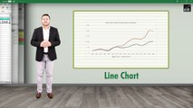 Use of Line & Combo Charts