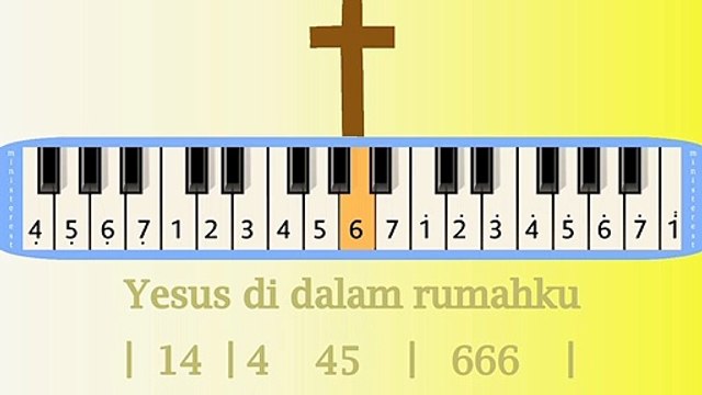YESUS DI DALAM RUMAHKU: PIANIKA ❲MELODICA❳ TUTORIAL | LAGU ROHANI