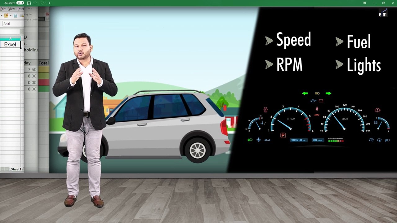 Use of Interactive Dashboards