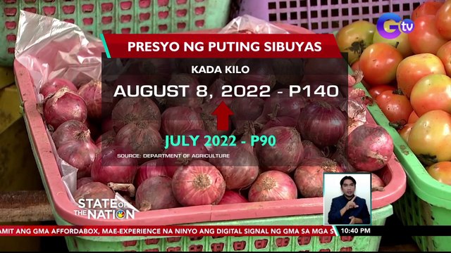 Presyo ng puting sibuyas, umabot na sa P380-P400; pag-import ng sibuyas, pinag-aaralan ng D.A | SONA