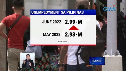 PSA: Mga walang trabaho, dumami nitong Hunyo kumpara noong Mayo | Saksi