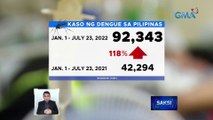 Kaso ng dengue sa bansa mula Jan. 1, 2022- July 23, 2022, nasa 92,343 na | Saksi