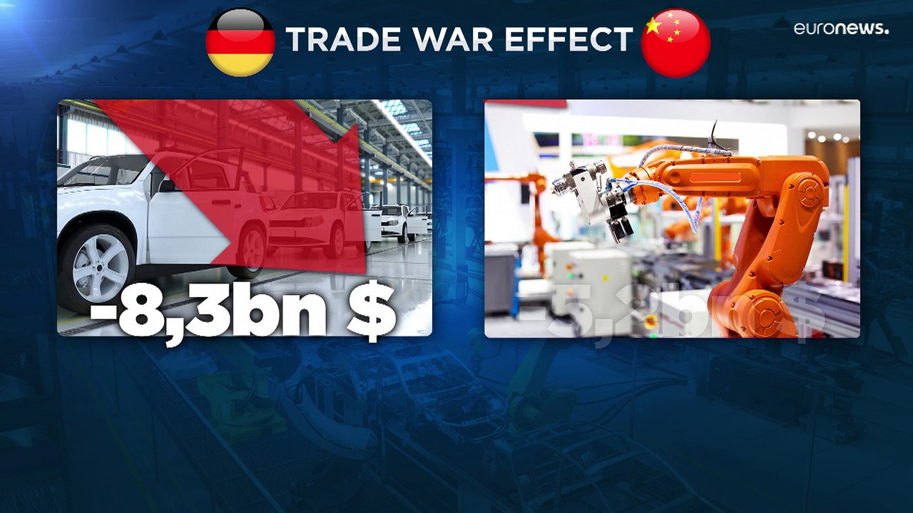 Deutsche Wirtschaft ohne China: Deutlicher Wertschöpfungsverlust befürchtet