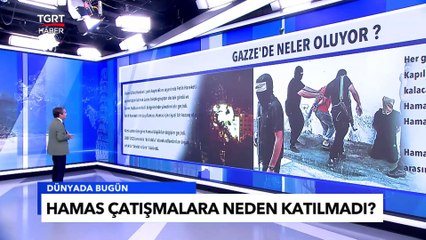 Gazze'de Neler Oluyor: Hamas Çatışmalara Neden Katılmadı - Tuna Öztunç ile Dünyada Bugün