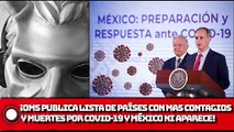 ¡OMS publica lista de países con mas contagios y defunciones por COVlD-19 y México ni aparece!