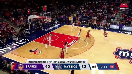 LOS ANGELES SPARKS vs. WASHINGTON MYSTICS - FULL GAME HIGHLIGHTS - August 7, 2022