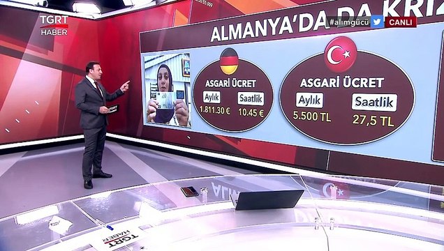 Herkesin Konuştuğu 20 Euro'ya Dolan Sepet: Almanya'da da Kriz Var Ama... - TGRT Ana Haber