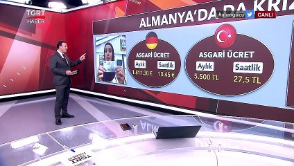 Herkesin Konuştuğu 20 Euro'ya Dolan Sepet: Almanya'da da Kriz Var Ama... - TGRT Ana Haber