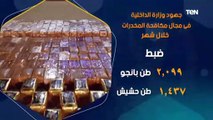 أطنان من الحشيش والبانجووالاف الأقراص المخدرة.. جهود الإدارة العامة لمكافحة المخدرات خلال شهر
