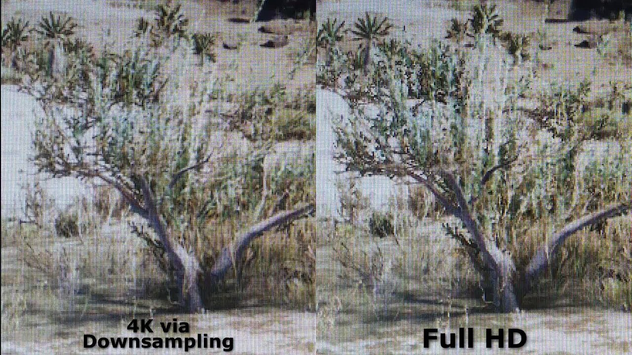 Full HD gegen 4K-Downsampling - Cyberpunk 2077