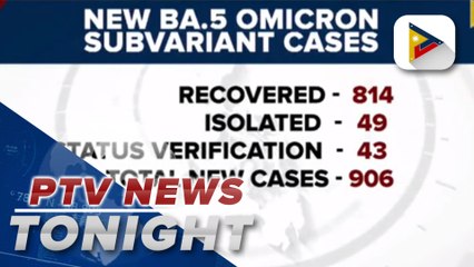 DOH records 906 new cases of BA.5 Omicron subvariant