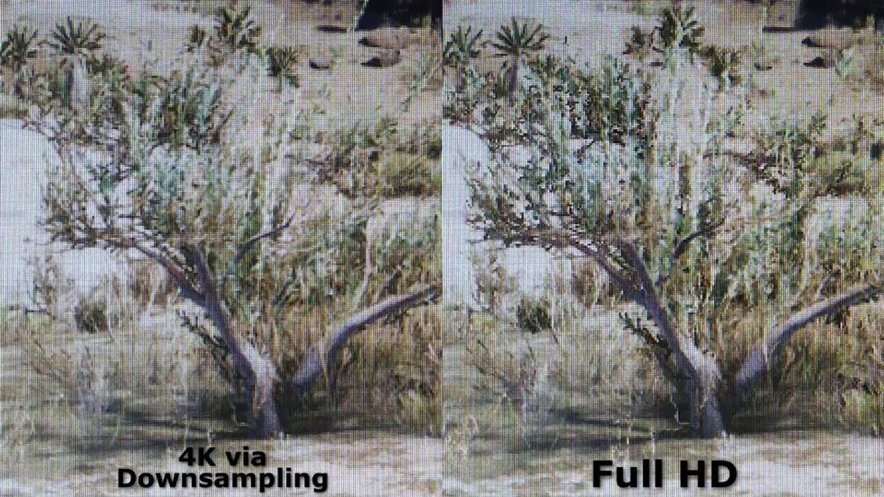 Full HD gegen 4K-Downsampling - Cyberpunk 2077
