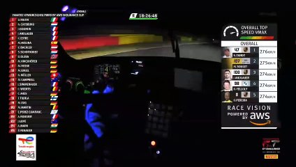 24H Spa 2022 Race Some Onboards At  Night