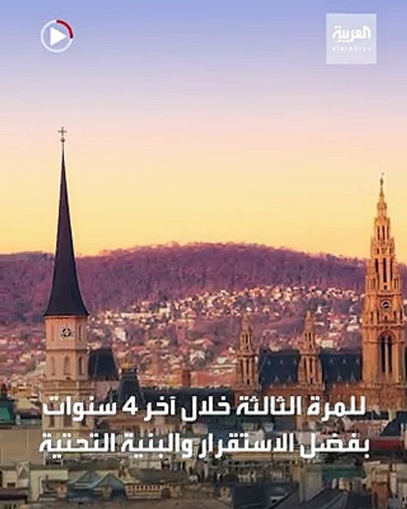 أفضل أماكن للعيش في العالم.. والأسوأ تتصدرها مد...