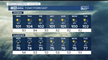 Storm chances continue for the rest of the week