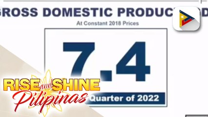 GDP ng bansa sa Q2 ng 2022, lumago sa 7.4%