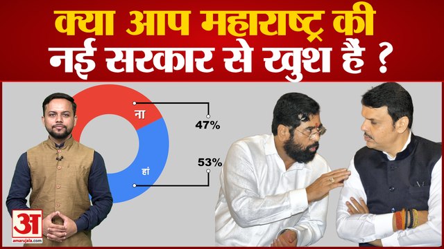 Amar Ujala Poll: क्या आप Maharashtra की नई सरकार से खुश हैं ? जनता ने दी अपनी राय |Maharashtra News|