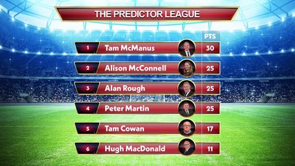 Colak will be Euro failure for Rangers - Hugh MacDonald