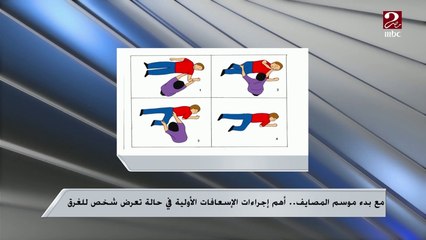 تعرف على الإسعافات الأولية اللي ممكن تعملها لأي شخص تعرض للغرق في البحر