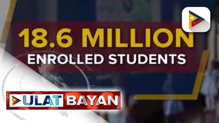 DepEd, tiniyak na may nakahandang contingency plan ang bawat paaralan sakaling may magpositibo sa COVID-19 sa eskwelahan