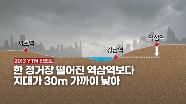 [영상] 강남역 물난리, 원인은 깔때기 같은 지형 / YTN