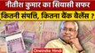 CM Nitish Kumar: नीतीश कुमार कितनी संपत्ति, धन-दौलत के मालिक हैं | वनइंडिया हिंदी *Politics