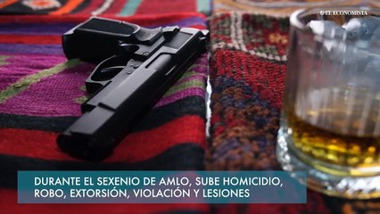 Durante el sexenio de AMLO, sube homicidio, robo, extorsión, violación y lesiones