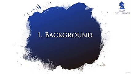 Background What is SQL