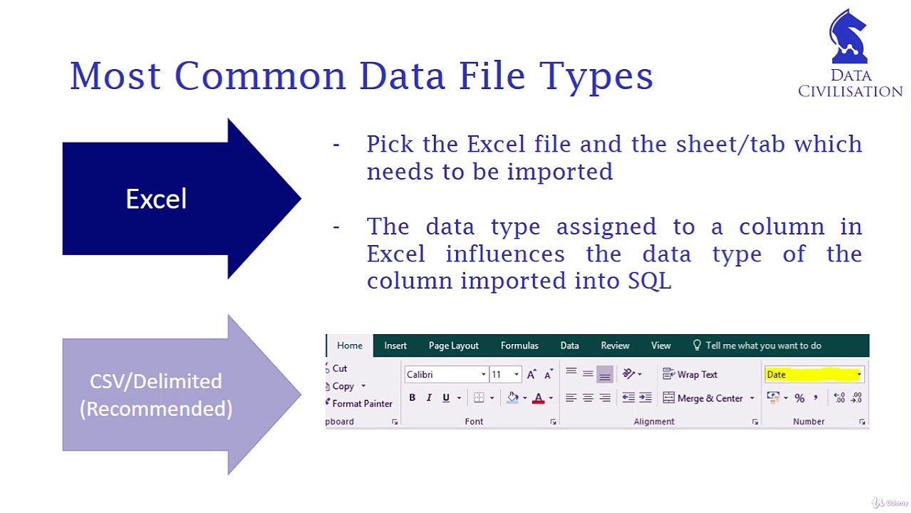 Importing Your Data