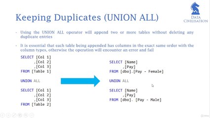 Appending Data 'UNION' and 'UNION ALL'