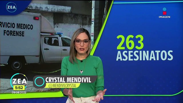 Fin de semana violento: 263 personas fueron asesinadas en México