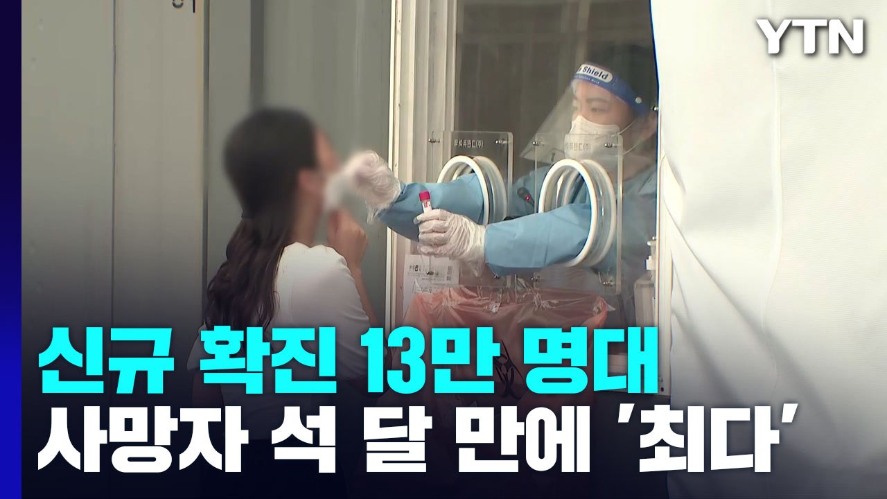 코로나 신규 확진 13만여 명...사망자 석달 만에 최다 / YTN