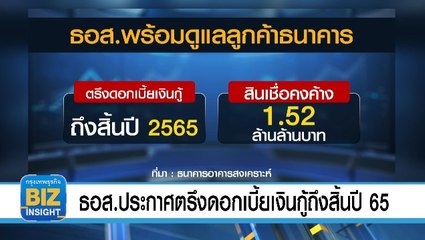 ธอส.ประกาศตรึงดอกเบี้ยเงินกู้ถึงสิ้นปี 65
